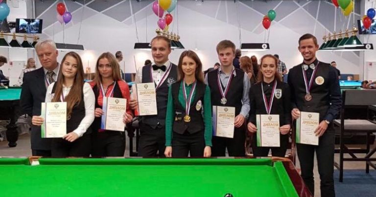 Егор Плишкин и Анастасия Нечаева — чемпионы России!